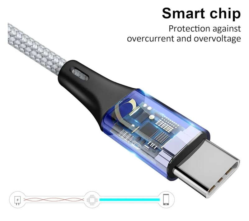 USB C Splitter Multi Charging Cable, 4 Type C Connectors gallery