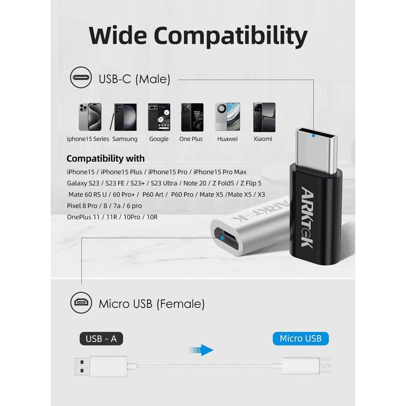 ARKTEK USB-C Adapter 4-Pack Fast Data Transfer & Charging for iPhone Galaxy Pixe gallery