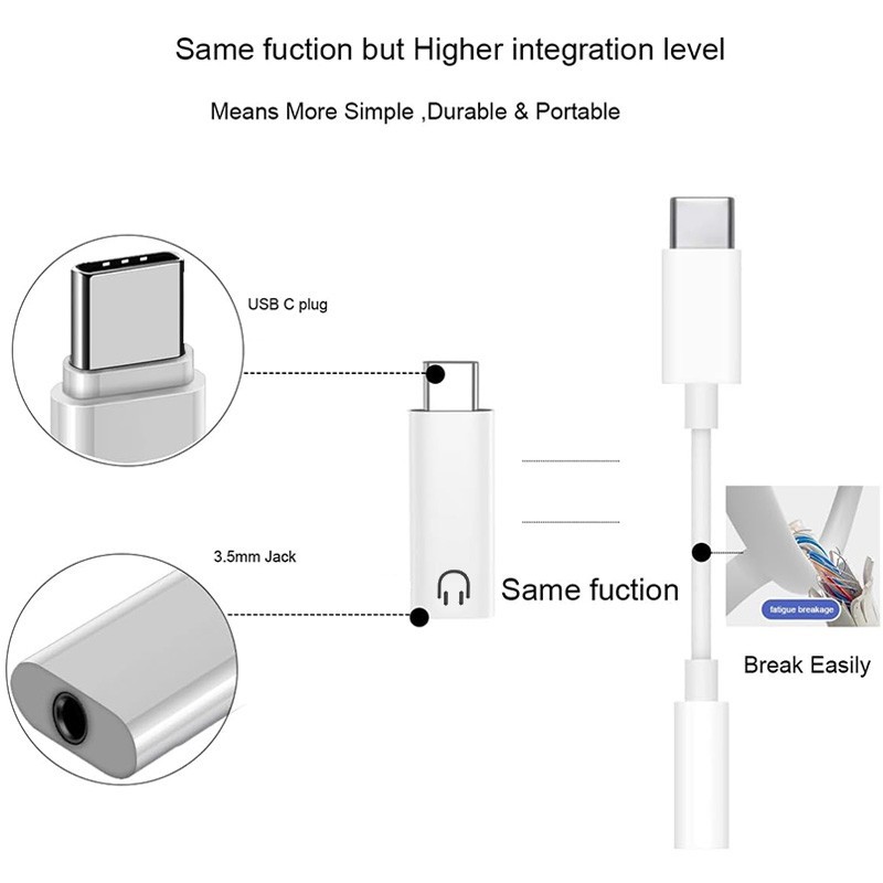 USB C to 3.5mm Aux Adapter Type C Headphone Audio Jack Dongle Cord Universal gallery
