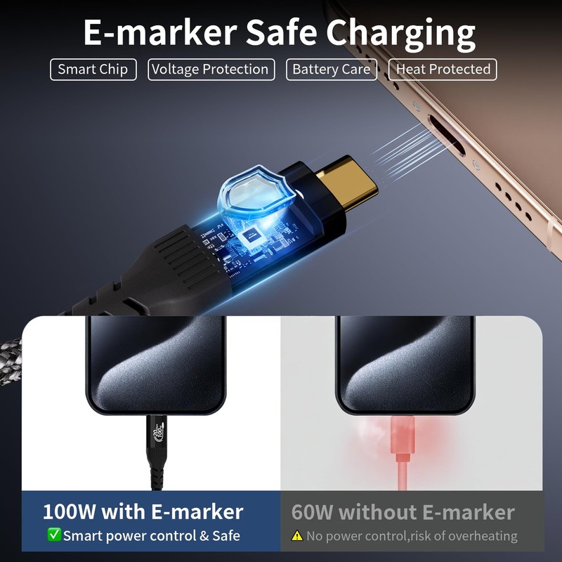 2FT USB C Thunderbolt 4/3 Cable 20Gbps 100W Fast Charging 4K Video Cord gallery