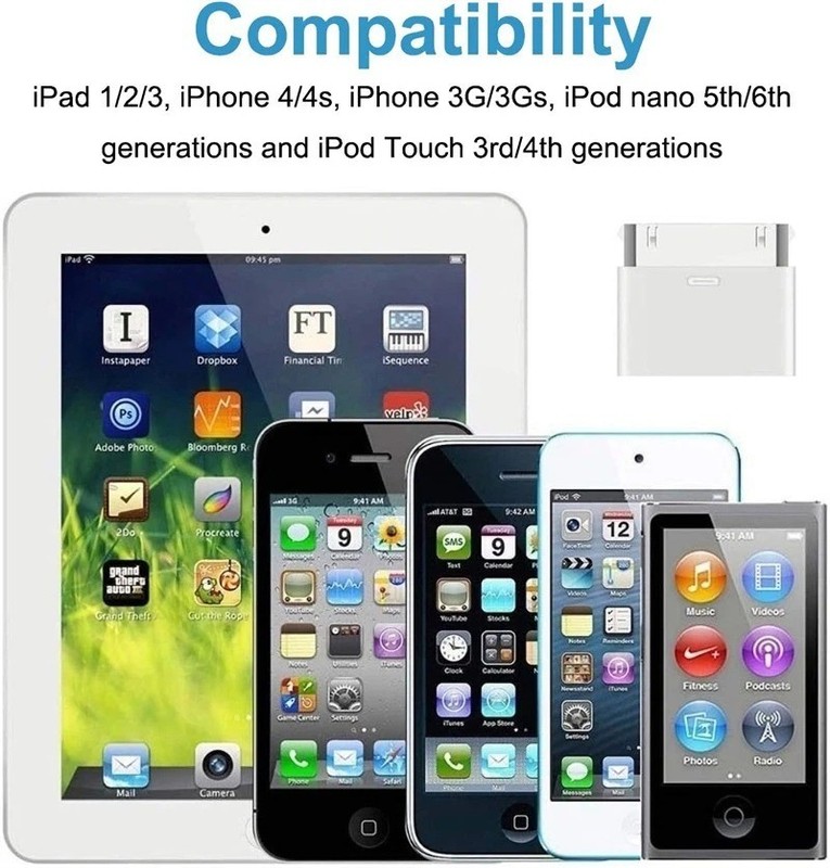 30-Pin To USB C Adapter Charging Data SyncConverter for IPhone 4 4S 3GS IPad 3 2 gallery