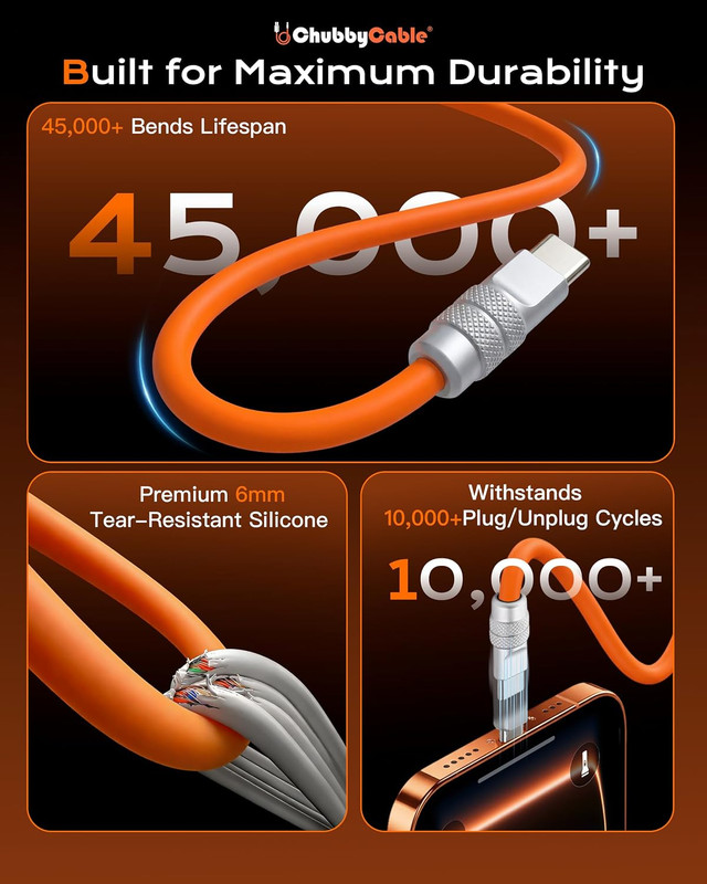 Couple Chubby 2 Pack 240W USB C Cable Extra Thick Silicone Fast Charging Cable C gallery