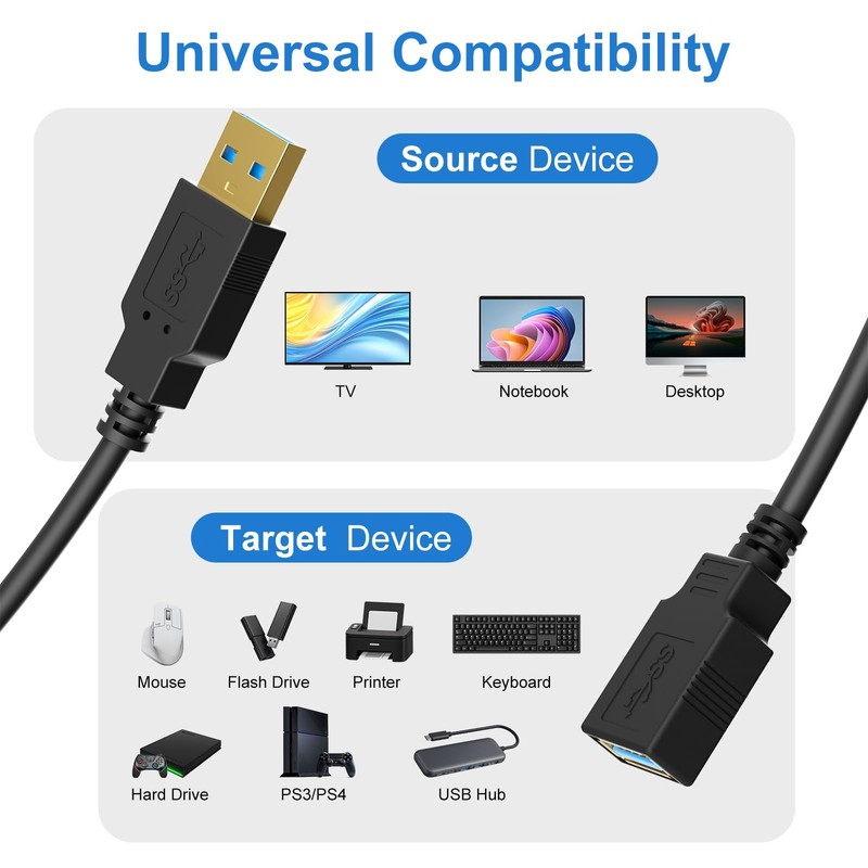 USB 3.0 Extension Cable 15FT 5Gbps Male To Female Extender Black 15 Feet gallery