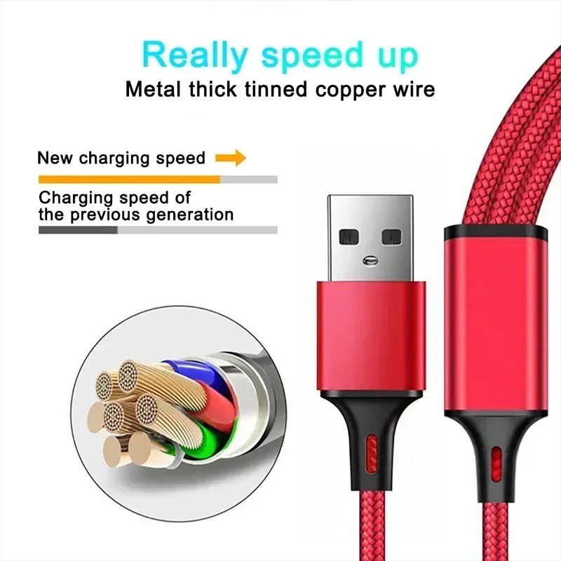 3-in-1 Fast Charging Cable USB Multi Connector Charger Cord for Devices gallery