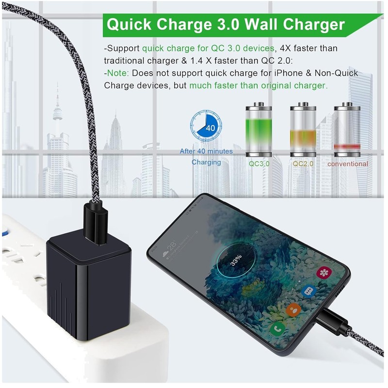 Adaptive Fast Charging Wall Adapter – 18W for Moto G Stylus