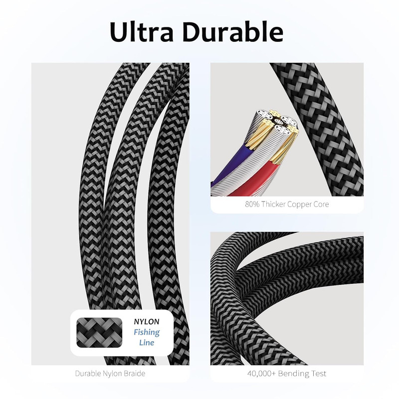 2 in 1 USB C to C Cable 100W (6FT, 2Pack), 5A Fast Charging Type a to C Charger gallery