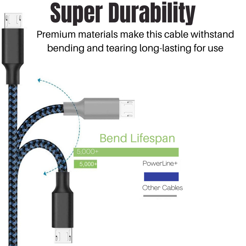 For Samsung Google Android Braided Micro USB Charger Cable Adapter Cord 3 Pack gallery