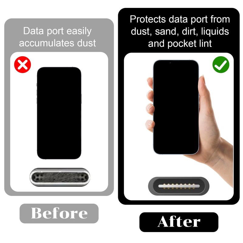 cobee 10 Pcs USB C Port Cover, Phone C Dust Plug Charm with Tab Black gallery