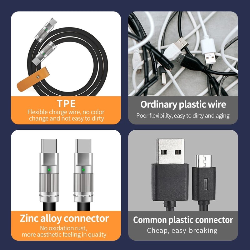 100W 6ft Durable Silicone Fast Charge USB C to USB C Cable MacBook/Galaxy/Ipad gallery