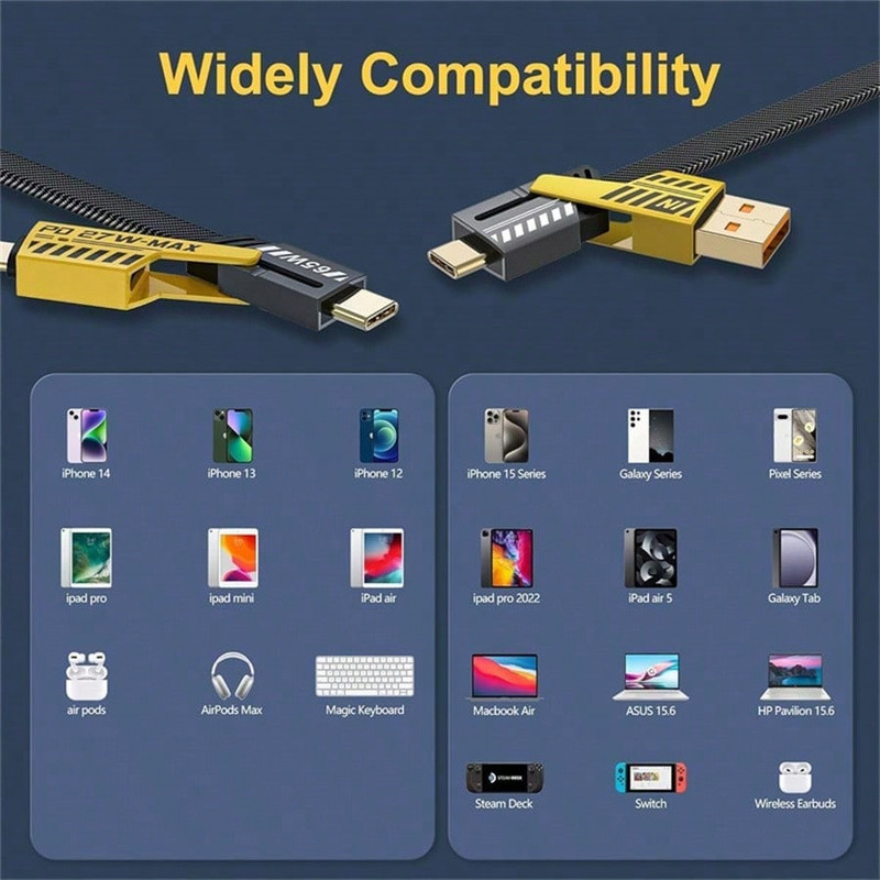 4-in-1 Multi Charging Cable, USB A/C to Type C, 65W/27W PD, 4Ft, Nylon Braided ( gallery
