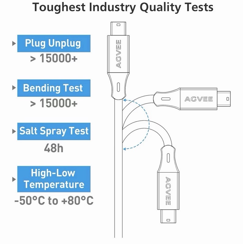 AGVEE 3.3ft USB-C to Mini USB Cable, Braided Durable Mini -A2 gallery