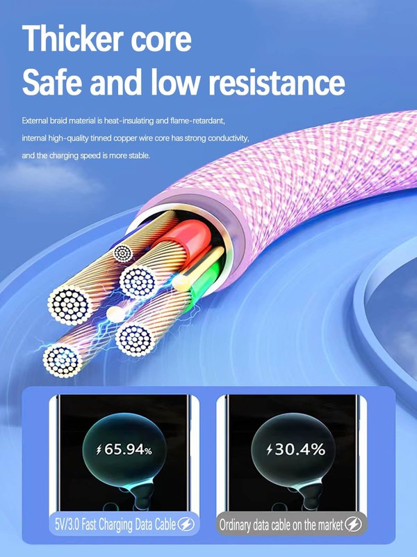 USB C Cable 15FT 1Pack,Extra Long USB-A to USB-C Braided 15FT, Pink gallery