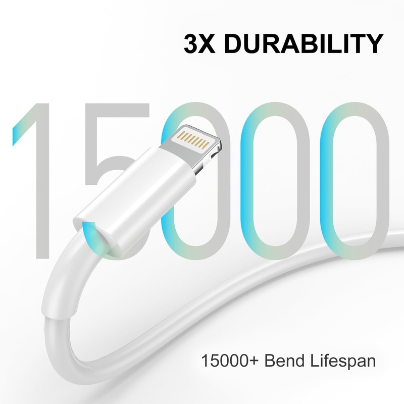 FUPYWP Car iPhone Carplay Cable, Charger Cord, USB A to 3FT, White gallery