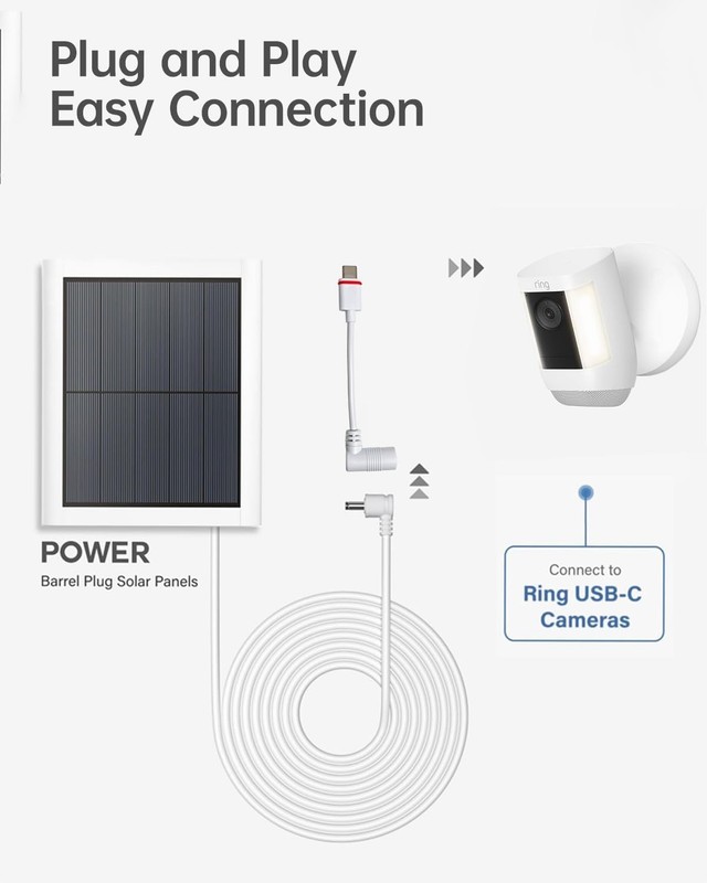 1pc Barrel Plug to USB-C Adapter for Ring Solar Panel and Stick Up Cam Pro 1pk gallery