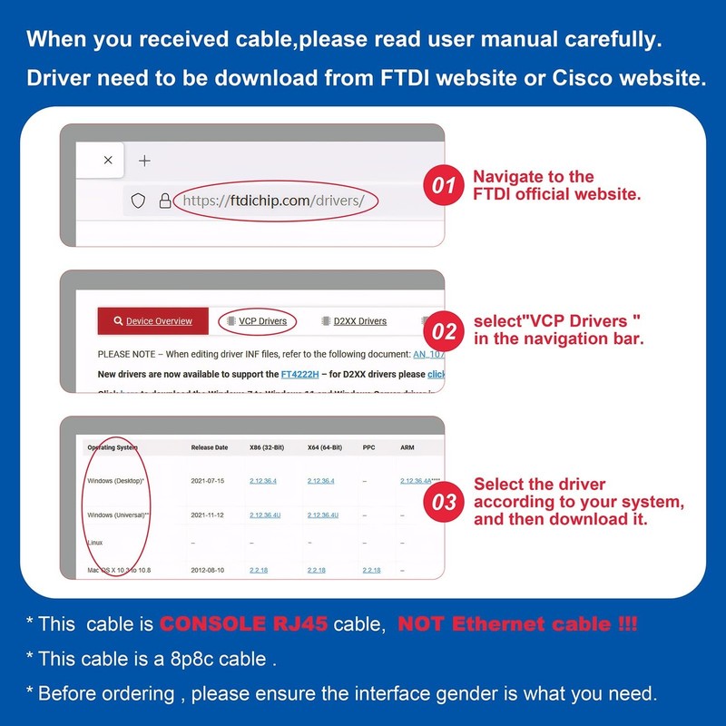 USB Console Cable,USB to RJ45 Console Cable for Cisco Router Switch gallery