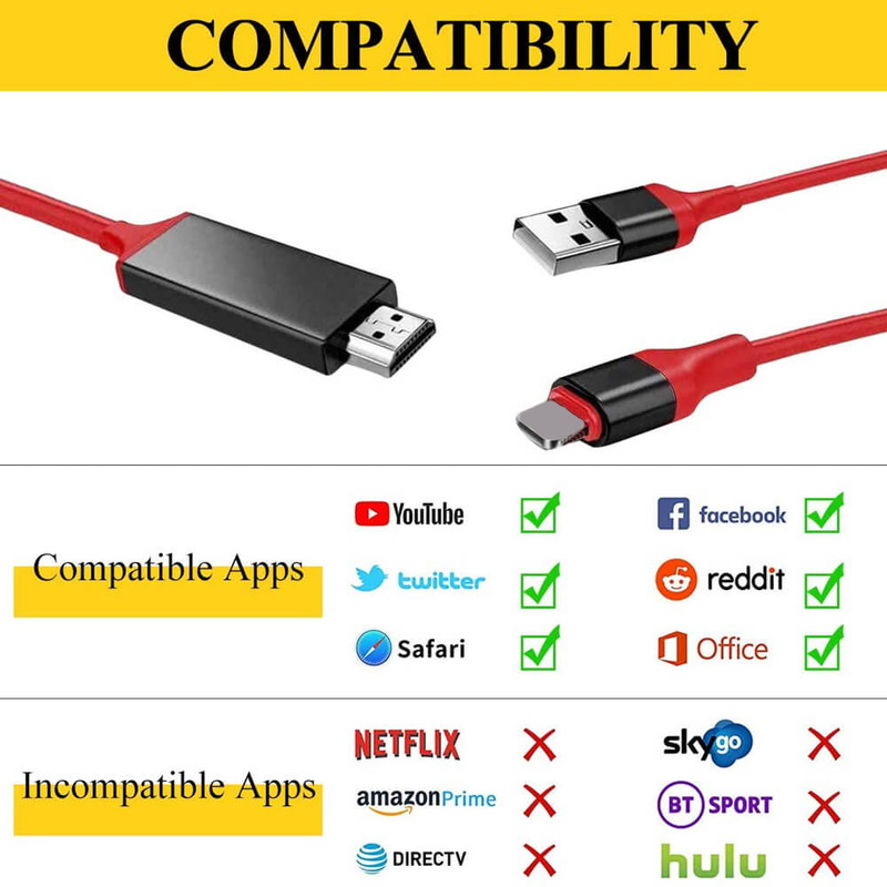 HDMI Mirroring Cable Phone to HDTV TV Cord Adapter For iPhone 14 13 12 11 8 iPad gallery