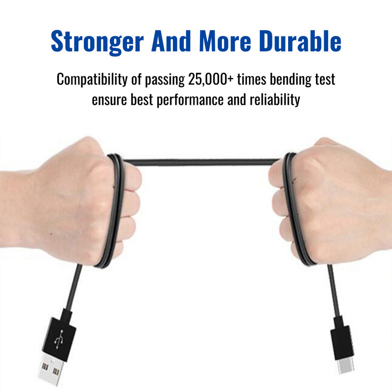USB C Fast Charger Power Adapter Type C Charging Cord For Android Samsung Galaxy gallery