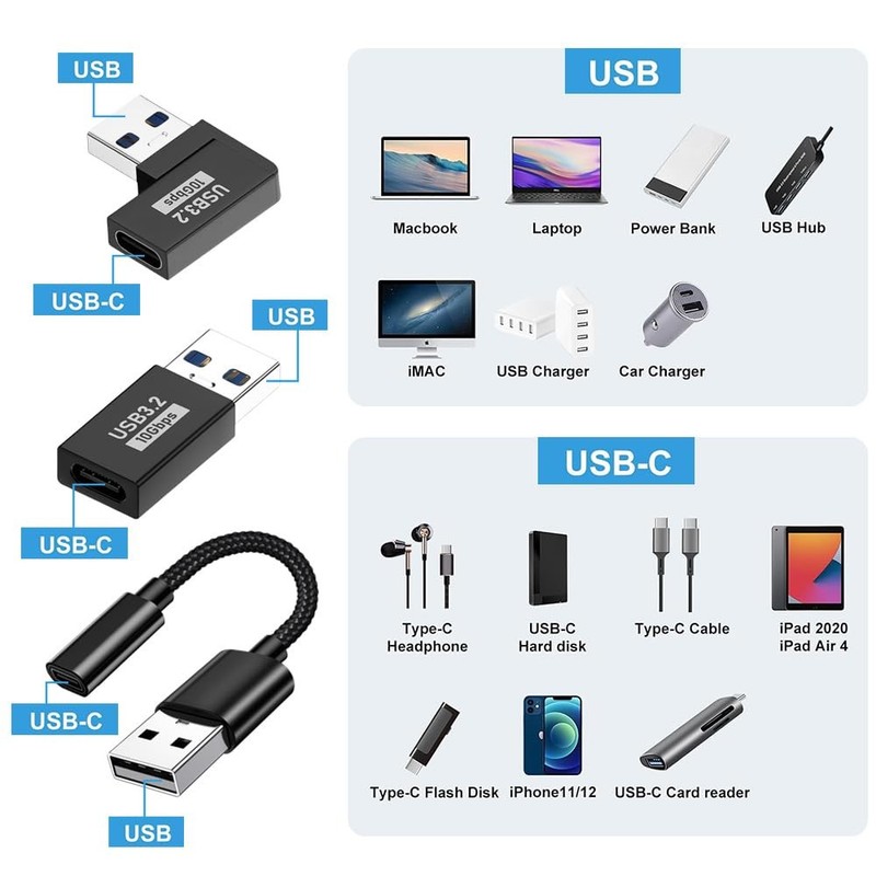 3-Pack USB C Female to Male Adapter Cable 3.0,Type C A black gallery