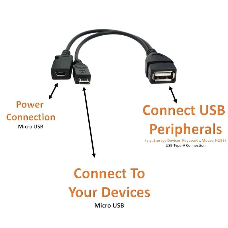 TV xStream [2 Pack] OTG Cable Adapter, 2-1 USB for 2 Pack, white gallery