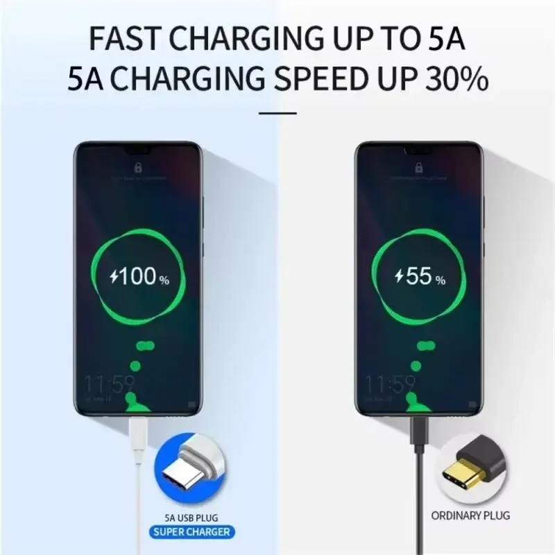 USB Type C Data Cable 6A Fast Charging USB-A to USB-C Charger Cord For Phone gallery