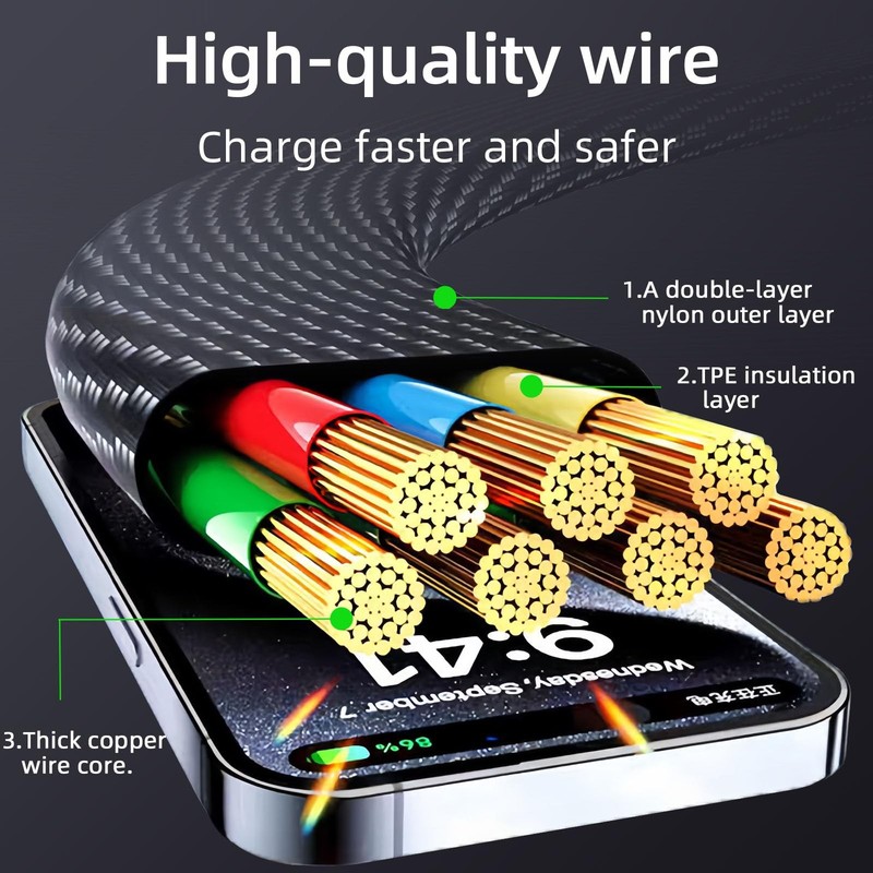 4-in-1 USB C Cable with Wattage Display, 65W 3A Flat Nylon Braided Multi Char... gallery