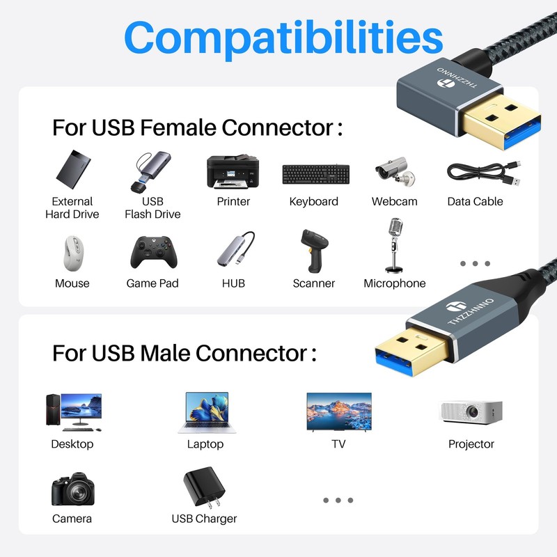 Left Angle USB To USB C Extension Cable 1.6FT 10Gbps 90 Degree HighSpeed gallery