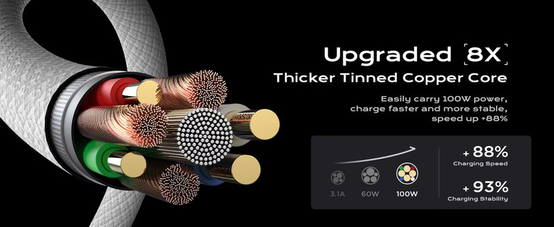 charging cable type C Cable PD 60W Fast Charger For Apple, Samsung, MacBook gallery