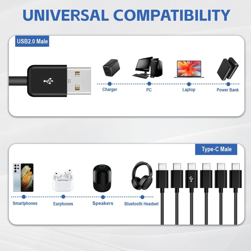 USB Multi Charging Cable 5A Fast Charge -Splitter Charger for iPhone 16/15 Se... gallery
