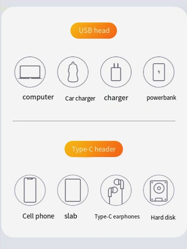 Effortless Device Connectivity Lightweight USB C to USBA Adapter and Keychain gallery