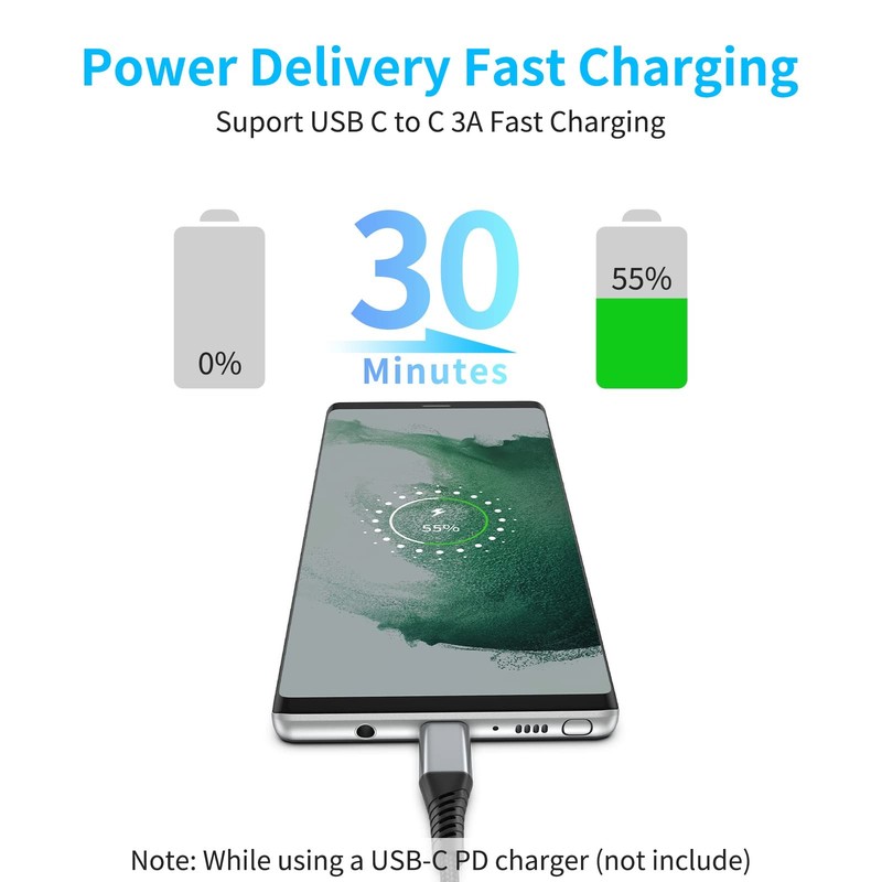 6 inch USB C to USB C Cable, 0.5ft 3Pack Short USB Type C Charger Cable PD Fa... gallery