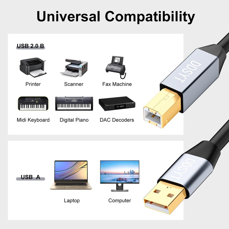 Active USB 2.0 Printer Cable with Signal for Remote Office Scanners and MIDI ... gallery