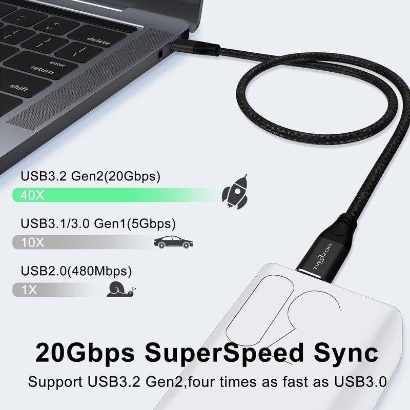 2 PCS USB C To C 3.2 Gen 2 Cable 20Gbps 100W 4K Monitor Cord 10FT Black gallery