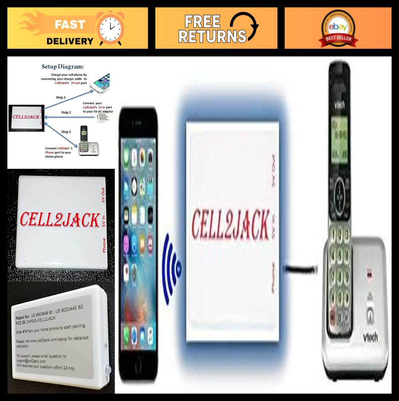 Cell Phone to Landline Adapter - Make & Receive Calls on Home Phone - Dock Conve