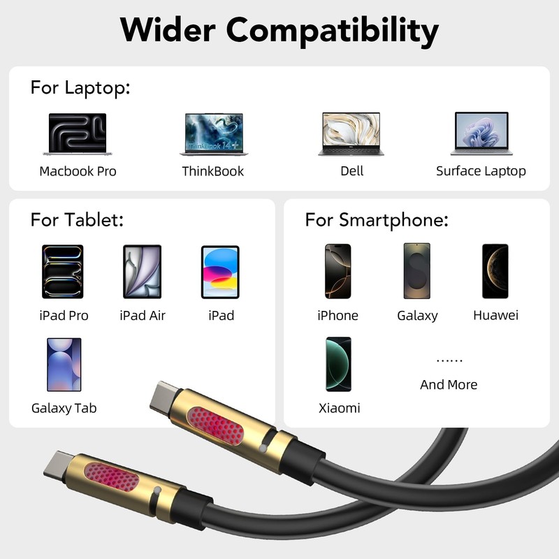 240W USB-to USB-Cable (PD 3.1 EPR), 480Mbps Speed, Fast Charging Cable for Ma... gallery