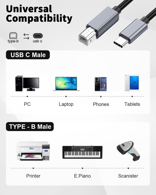 USB C to USB B Printer Cable 10ft, USB B Male to USB C Male Cable Suitable fo... gallery