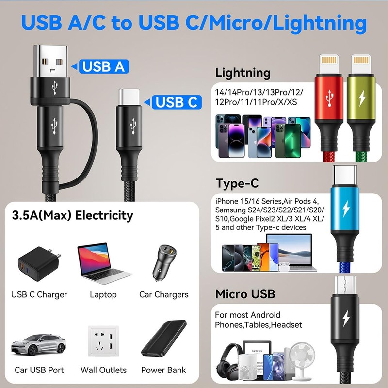 2 Pack 6FT Multi Charging Cable 6 in 1 Fast Phone Charging Cord Charger Wire gallery