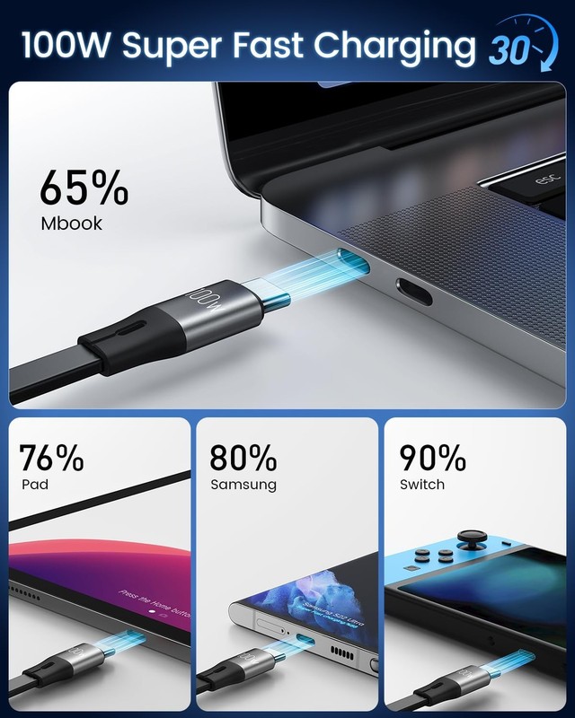 CAFELE Retractable Charging Cable, 100W USB C Fast Charger Cable 3 in 1 with [30 gallery