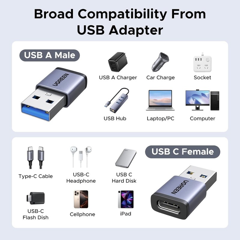 3-Pack USB C to USB Adapter Type C Thunderbolt 4 OTG Converter USB C Male to USB gallery