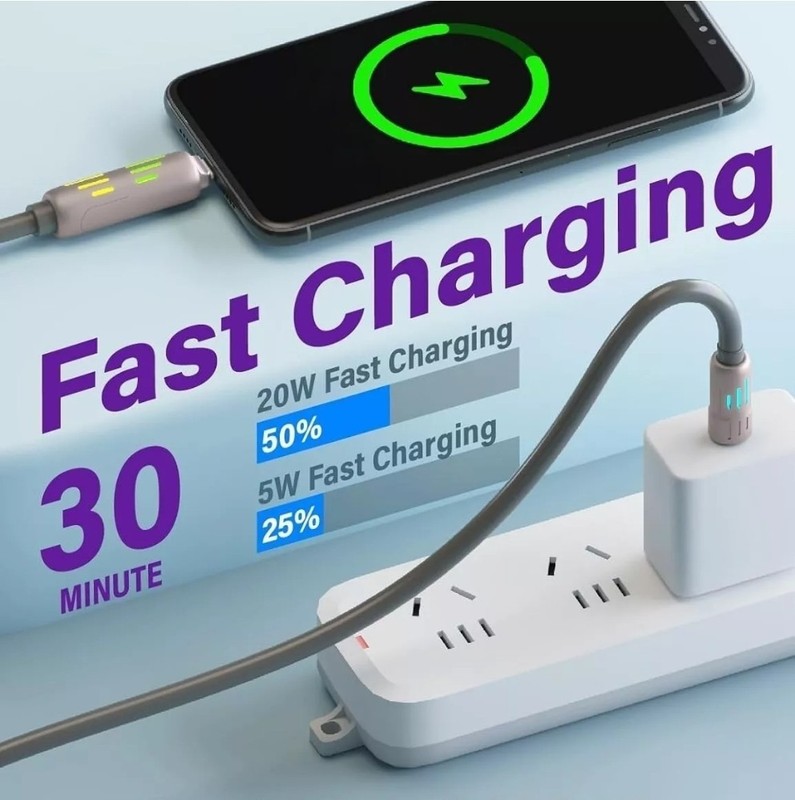 4 in 1 Multi-USB Charging Cable - MAX 240W Fast Charging w/ USB A+ Type-C 3.5ft gallery