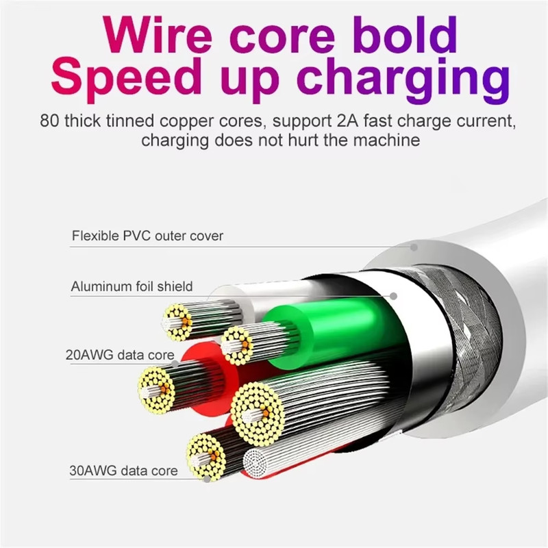 Micro USB Fast Charging Cable Cord For Samsung Android Phone Charger US gallery