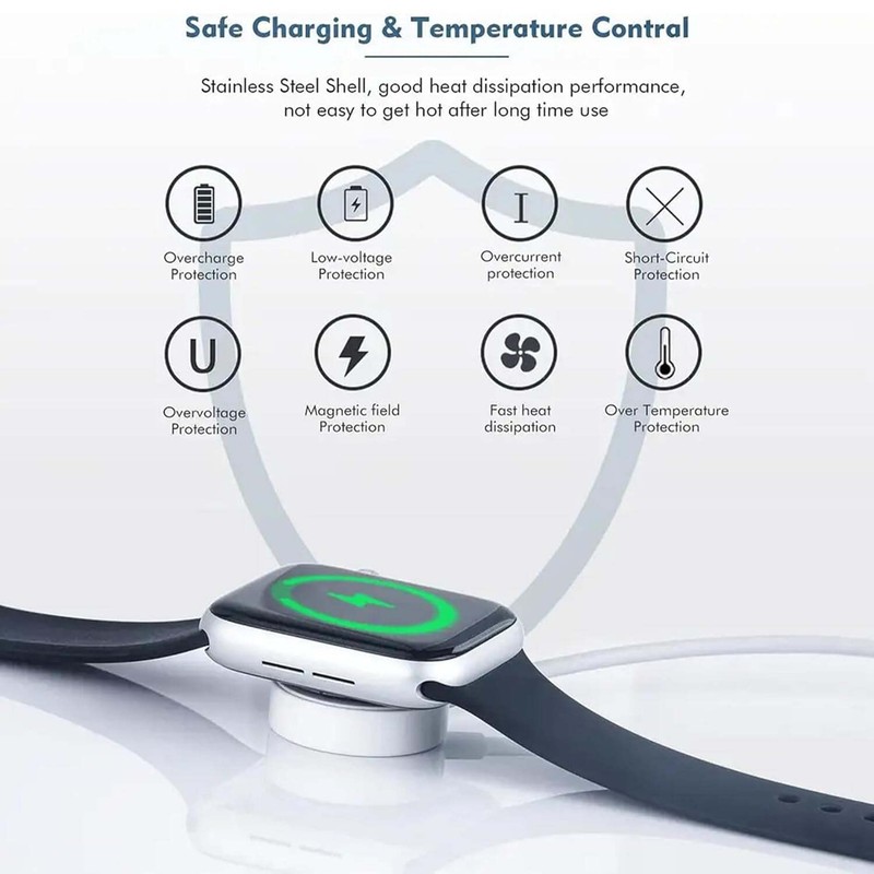 Replacement for Watch Charger Magnetic Fast Charging Cable - White gallery