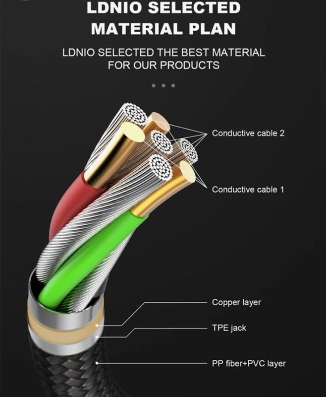 Anker AKB8173011 Nylon USB-C to USB-A Cable gallery