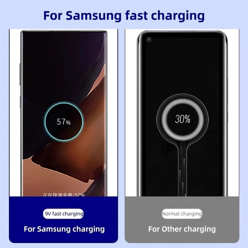 3 Pack 100W USB C to USB C Fast Charging Cable Type C Data Cord for Phone Tablet gallery
