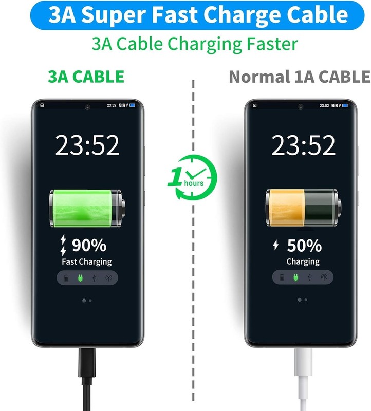 3FT USB C to USB A Fast Charging Cable - 10Gbps Data Sync for Devices gallery