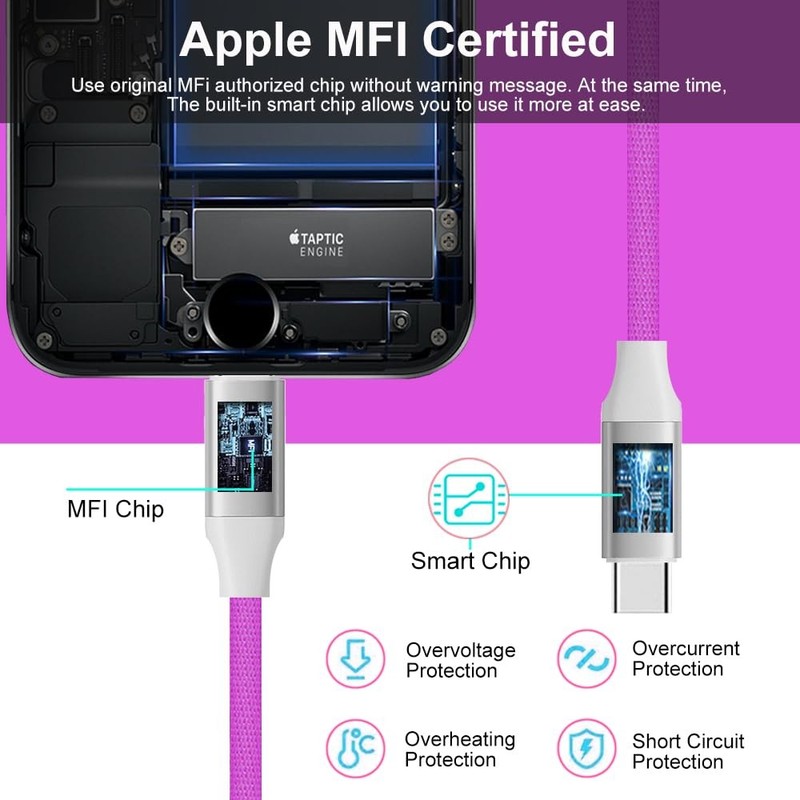 iPhone Fast Charging Cable, [Apple MFi Certified] 3ft Colorful Gradual Braide... gallery