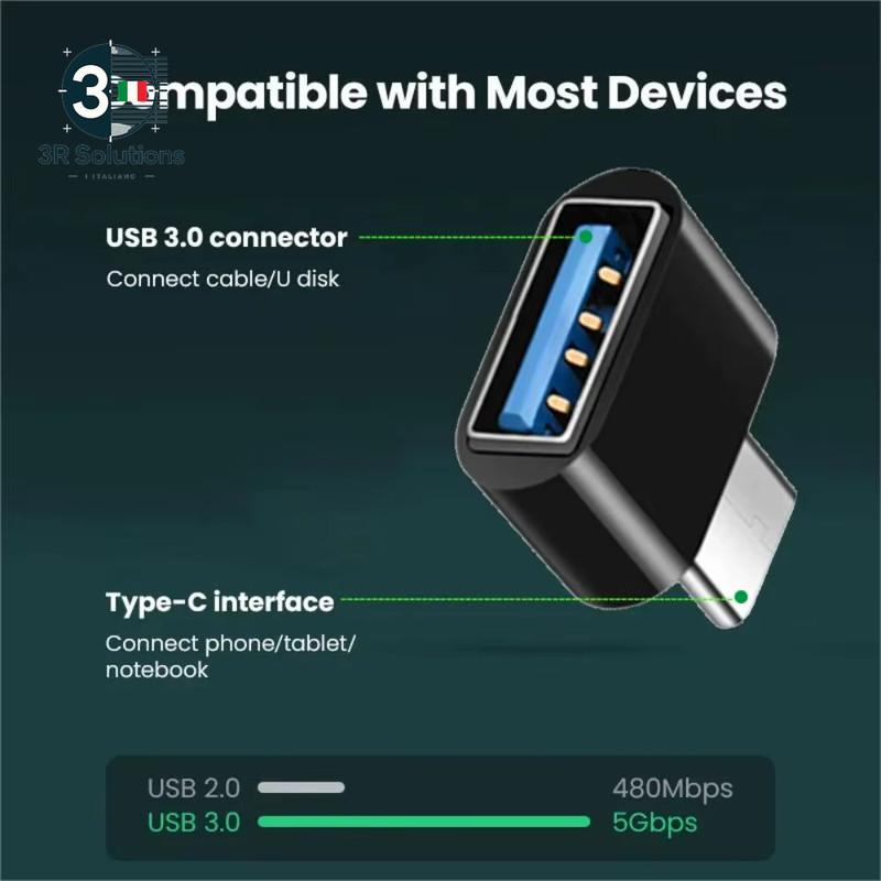 Mini Type C to USB 3.0 USB-C Male OTG to Female Data Connector Adapter gallery