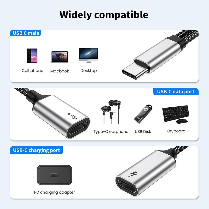 60W USB C Splitter Cable, 2-In-1 USB-C Male to Dual USB-C Female Charge While...