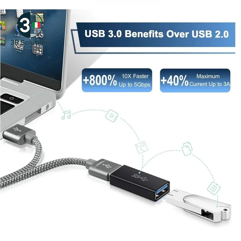 Universal USB 3.0 OTG Type C Adapter USB C Male to USB-A Masc Converter gallery