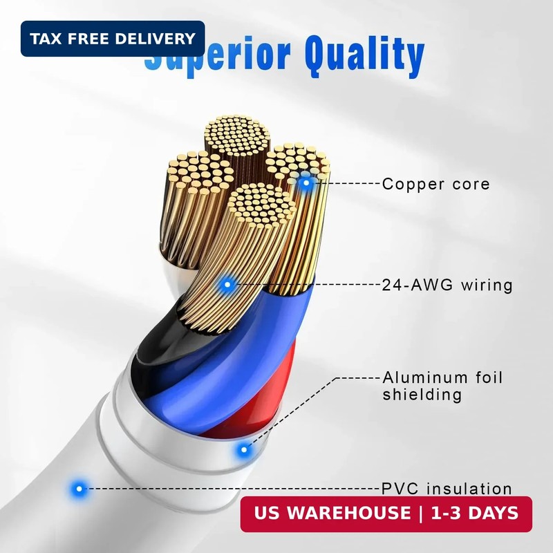 iPhone Charger 3 Pack 6FT MFi Certified Lightning Cable Fast Charging Cord gallery