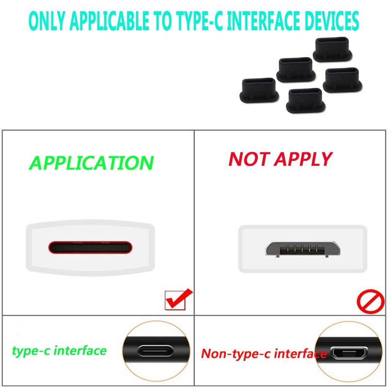 5 Pcs USB C Cable Cover + 5 USB Port Protective Cover + 5 USB C Dust Plugs Caps gallery